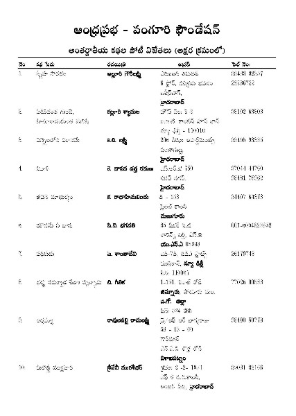 ../Images/Winners of Kathala Potee.jpg